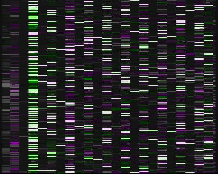 Kelikamerat Kuva Tie 7 Porvoo, Ilola, Porvoo, Uusimaa