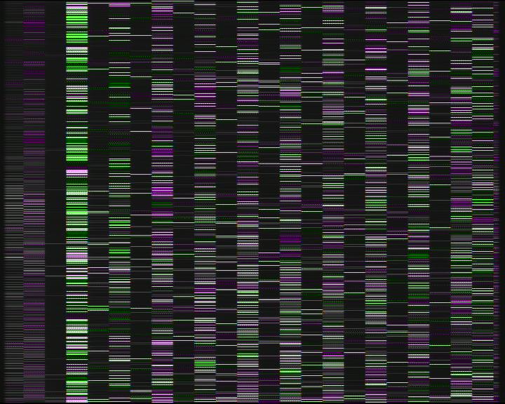 Kelikamerat Kuva Tie 7 Porvoo, Ilola, Porvoo, Uusimaa