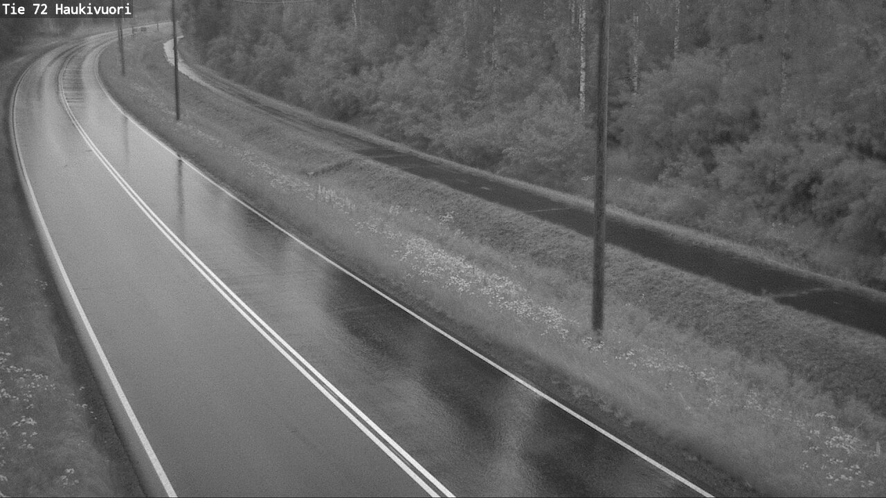 Kelikamerat Kuva Tie 72 Haukivuori, Mikkeli, Etelä-Savo