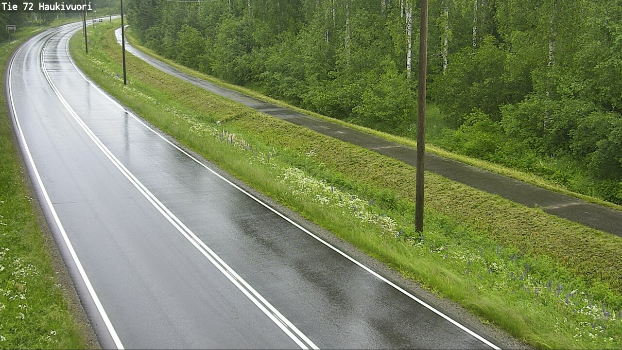 Kelikamerat Kuva Tie 72 Haukivuori, Mikkeli, Etelä-Savo