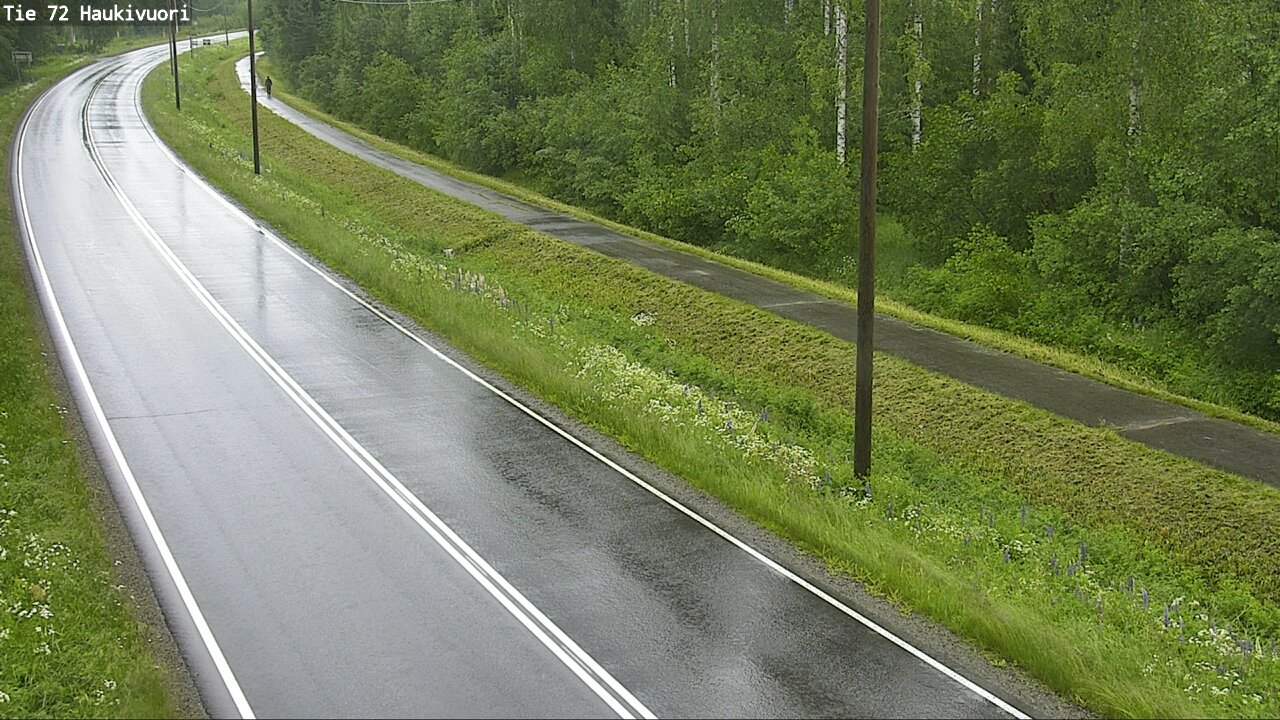 Kelikamerat Kuva Tie 72 Haukivuori, Mikkeli, Etelä-Savo
