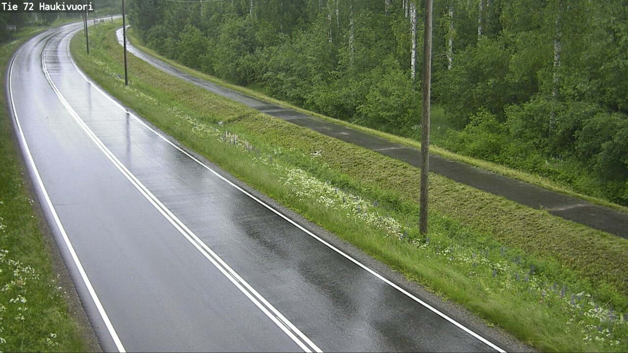 Kelikamerat Kuva Tie 72 Haukivuori, Mikkeli, Etelä-Savo
