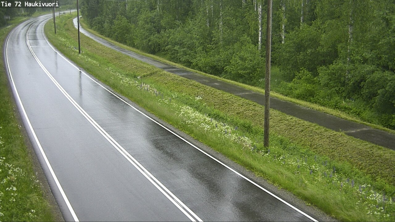 Kelikamerat Kuva Tie 72 Haukivuori, Mikkeli, Etelä-Savo