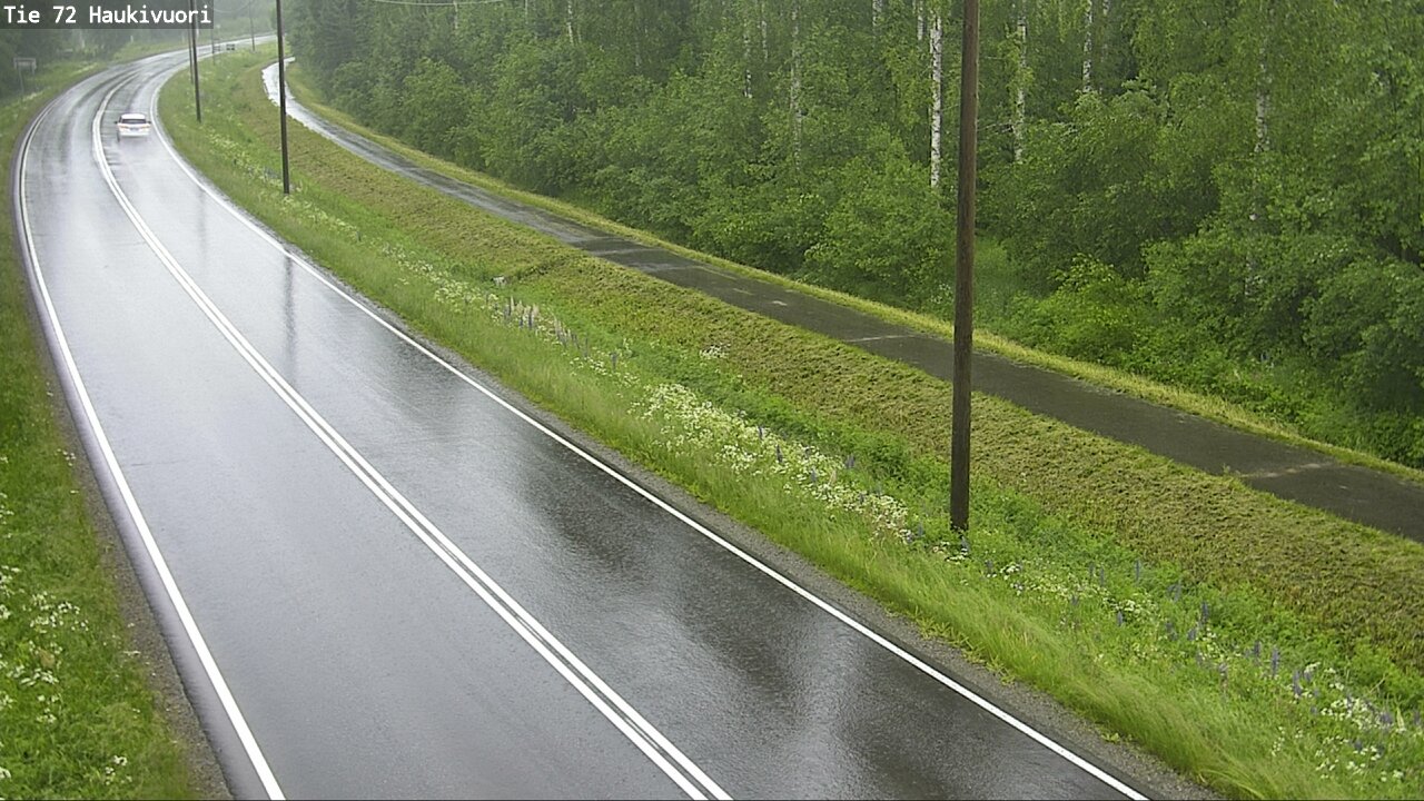 Kelikamerat Kuva Tie 72 Haukivuori, Mikkeli, Etelä-Savo