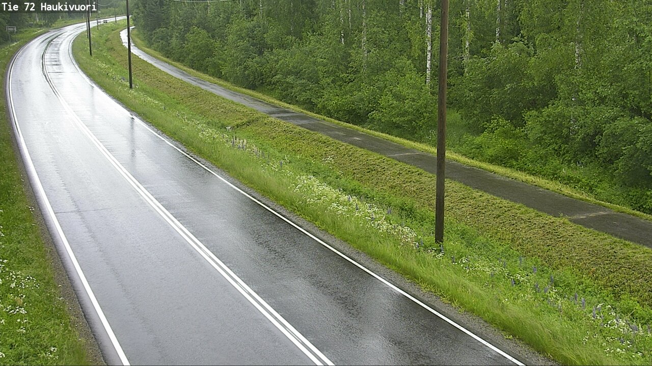Kelikamerat Kuva Tie 72 Haukivuori, Mikkeli, Etelä-Savo