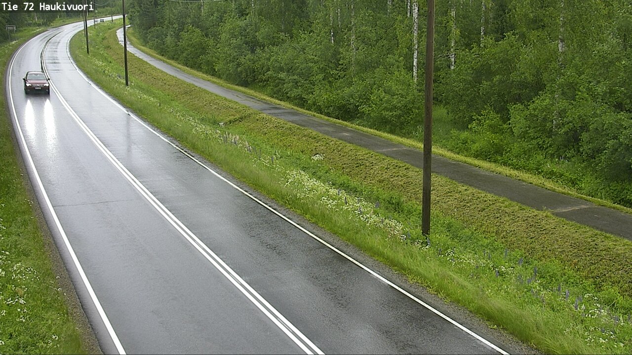 Kelikamerat Kuva Tie 72 Haukivuori, Mikkeli, Etelä-Savo