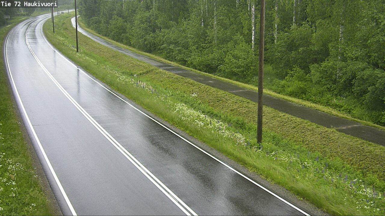 Kelikamerat Kuva Tie 72 Haukivuori, Mikkeli, Etelä-Savo