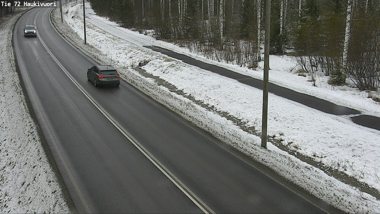 Kelikamerat Kuva Tie 72 Haukivuori, Mikkeli, Etelä-Savo