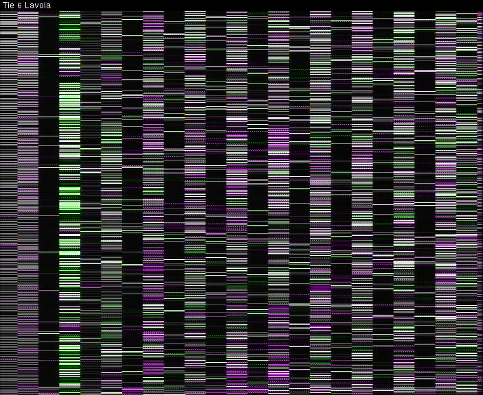 Weather Camera Image Väg 6 Villmanstrand, Lavola, Lappeenranta, Etelä-Karjala