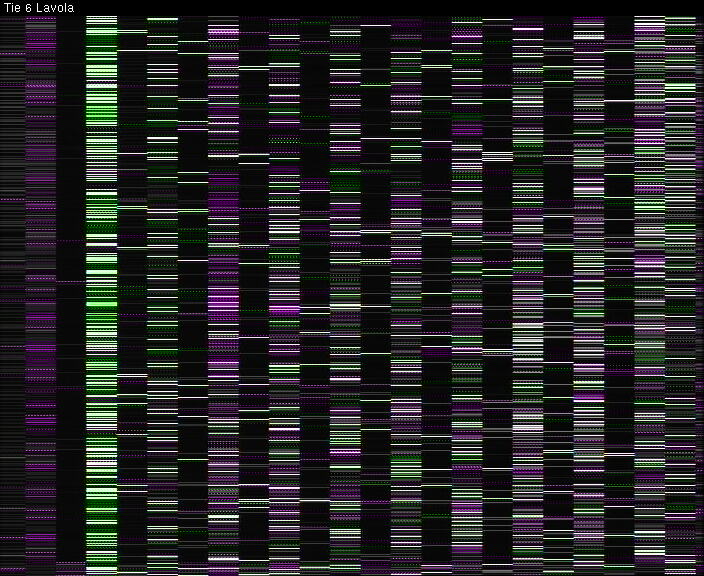 Weather Camera Image Väg 6 Villmanstrand, Lavola, Lappeenranta, Etelä-Karjala