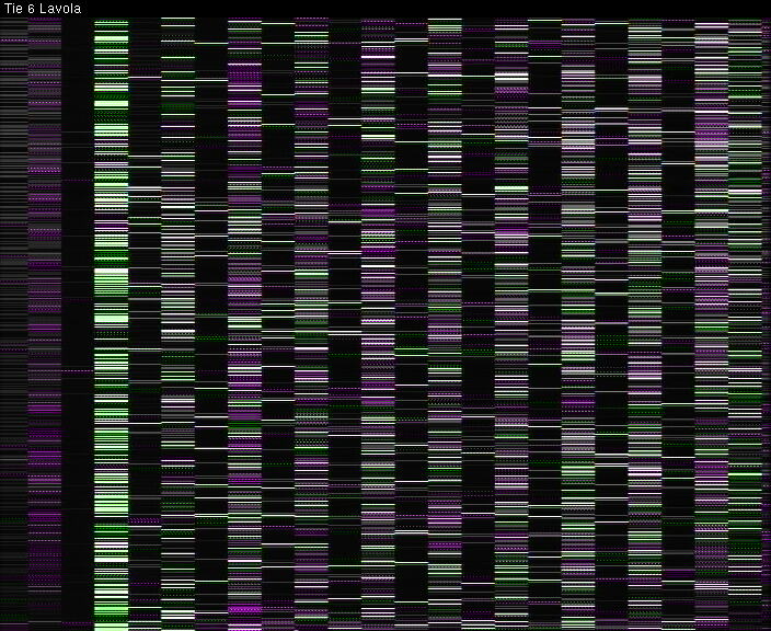 Weather Camera Image Väg 6 Villmanstrand, Lavola, Lappeenranta, Etelä-Karjala