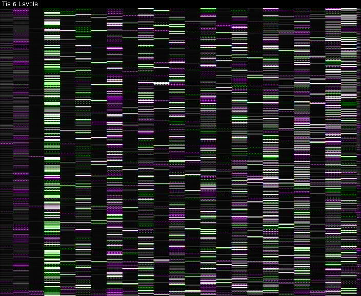 Weather Camera Image Väg 6 Villmanstrand, Lavola, Lappeenranta, Etelä-Karjala