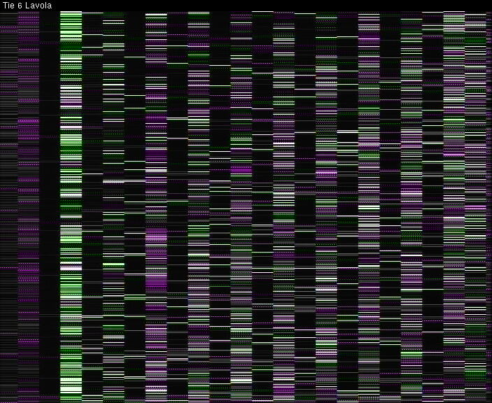 Weather Camera Image Väg 6 Villmanstrand, Lavola, Lappeenranta, Etelä-Karjala