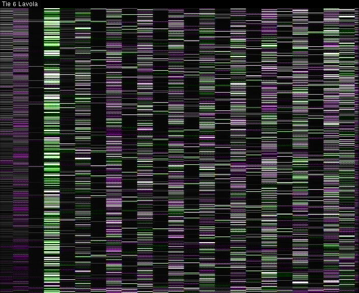 Weather Camera Image Väg 6 Villmanstrand, Lavola, Lappeenranta, Etelä-Karjala