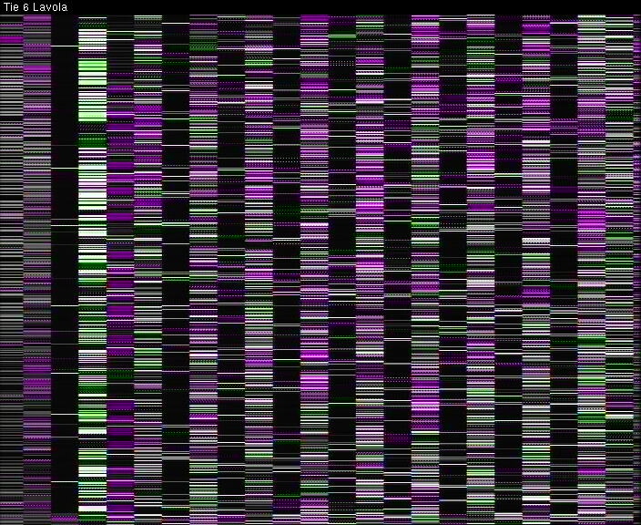 Weather Camera Image Väg 6 Villmanstrand, Lavola, Lappeenranta, Etelä-Karjala