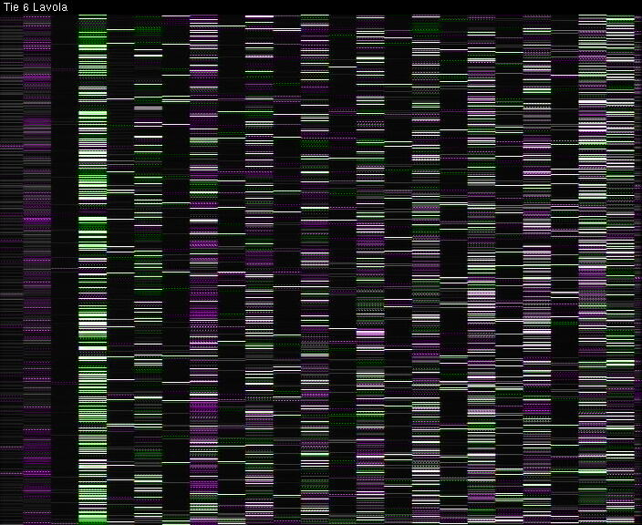 Weather Camera Image Väg 6 Villmanstrand, Lavola, Lappeenranta, Etelä-Karjala