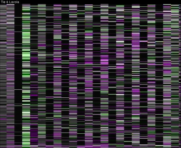 Weather Camera Image Väg 6 Villmanstrand, Lavola, Lappeenranta, Etelä-Karjala