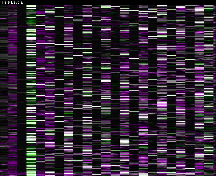 Weather Camera Image Road 6 Lappeenranta, Lavola, Lappeenranta, Etelä-Karjala