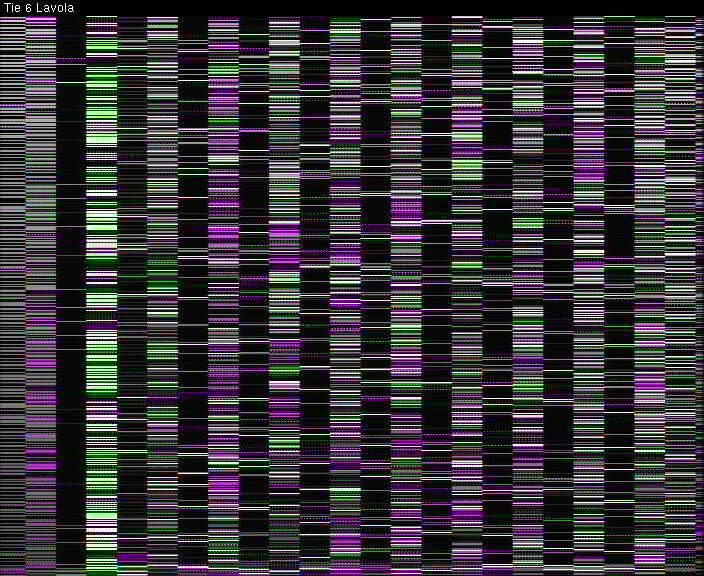 Weather Camera Image Väg 6 Villmanstrand, Lavola, Lappeenranta, Etelä-Karjala