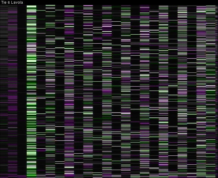 Weather Camera Image Väg 6 Villmanstrand, Lavola, Lappeenranta, Etelä-Karjala