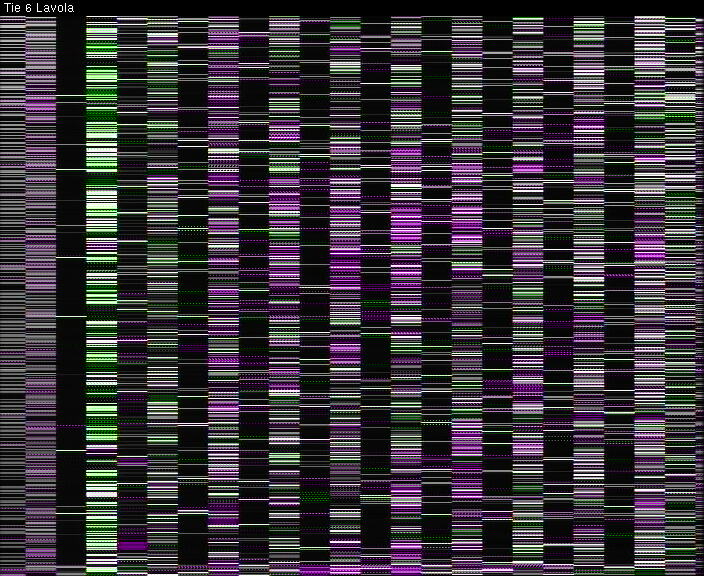 Weather Camera Image Väg 6 Villmanstrand, Lavola, Lappeenranta, Etelä-Karjala