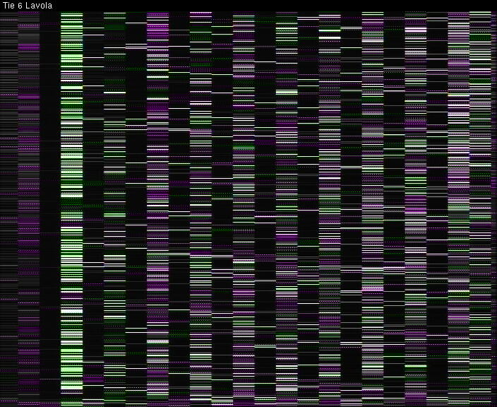 Weather Camera Image Väg 6 Villmanstrand, Lavola, Lappeenranta, Etelä-Karjala