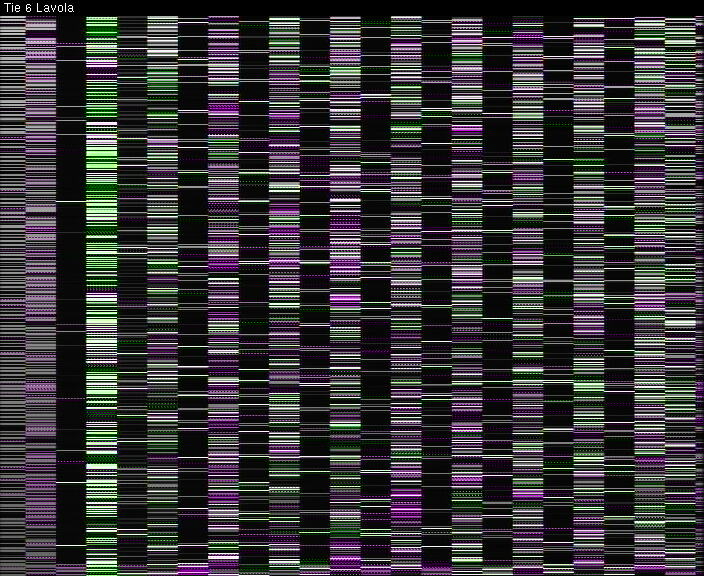 Weather Camera Image Väg 6 Villmanstrand, Lavola, Lappeenranta, Etelä-Karjala