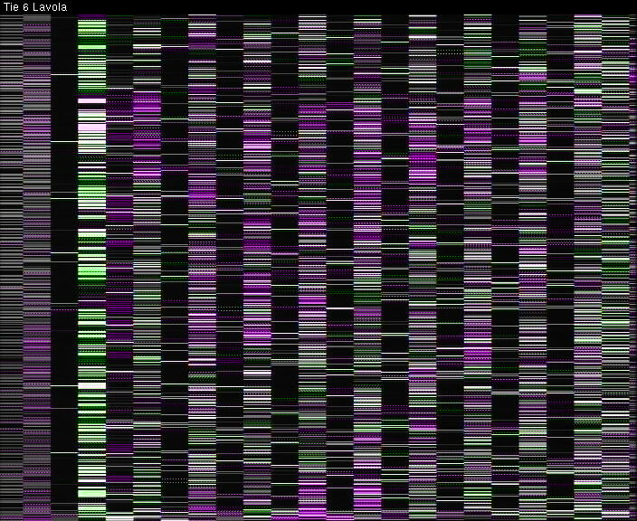 Weather Camera Image Väg 6 Villmanstrand, Lavola, Lappeenranta, Etelä-Karjala