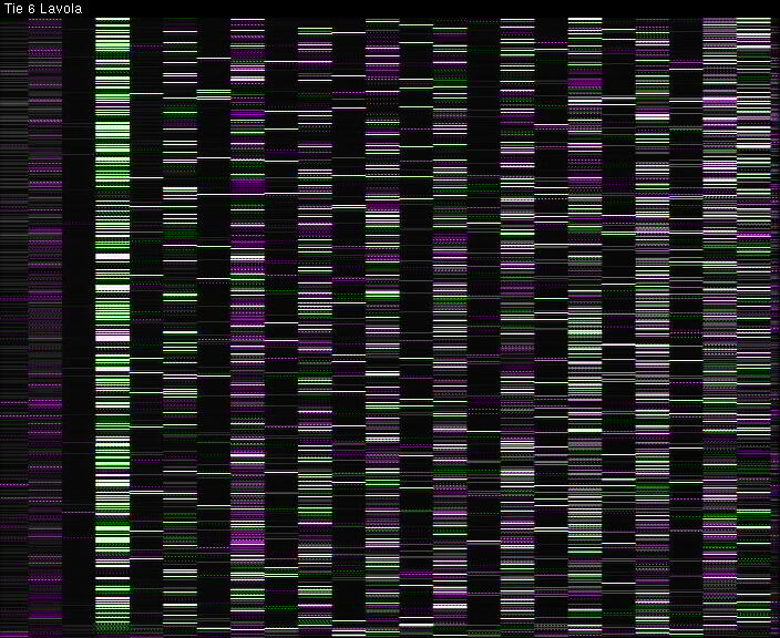 Weather Camera Image Väg 6 Villmanstrand, Lavola, Lappeenranta, Etelä-Karjala