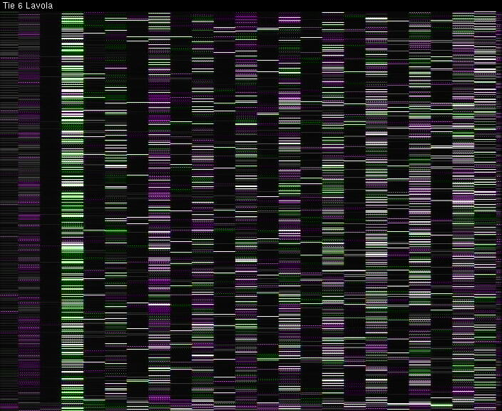 Weather Camera Image Väg 6 Villmanstrand, Lavola, Lappeenranta, Etelä-Karjala