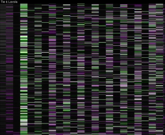 Weather Camera Image Väg 6 Villmanstrand, Lavola, Lappeenranta, Etelä-Karjala