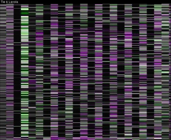 Weather Camera Image Väg 6 Villmanstrand, Lavola, Lappeenranta, Etelä-Karjala