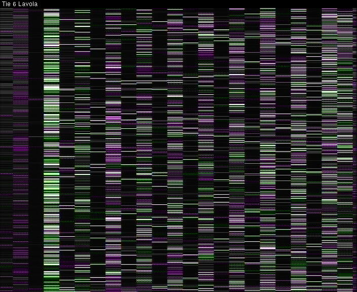 Weather Camera Image Väg 6 Villmanstrand, Lavola, Lappeenranta, Etelä-Karjala