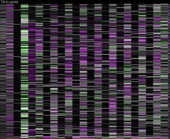 Weather Camera Image Väg 6 Villmanstrand, Lavola, Lappeenranta, Etelä-Karjala