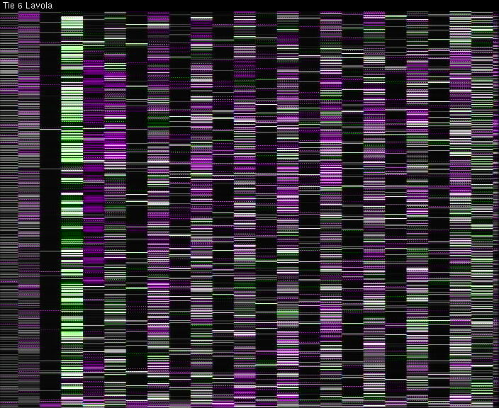 Weather Camera Image Väg 6 Villmanstrand, Lavola, Lappeenranta, Etelä-Karjala