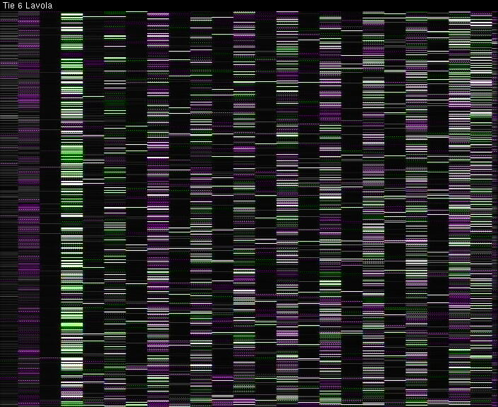 Weather Camera Image Väg 6 Villmanstrand, Lavola, Lappeenranta, Etelä-Karjala