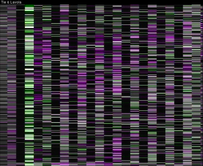 Weather Camera Image Väg 6 Villmanstrand, Lavola, Lappeenranta, Etelä-Karjala