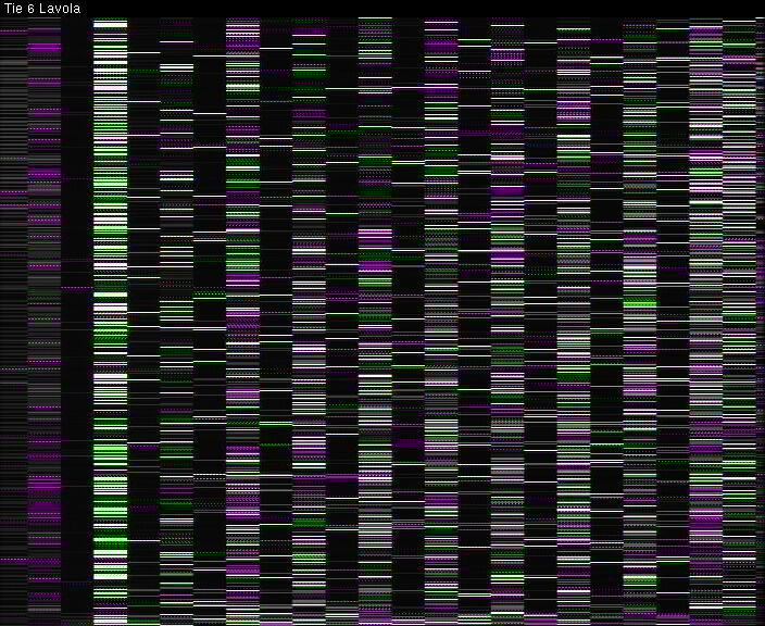 Weather Camera Image Väg 6 Villmanstrand, Lavola, Lappeenranta, Etelä-Karjala
