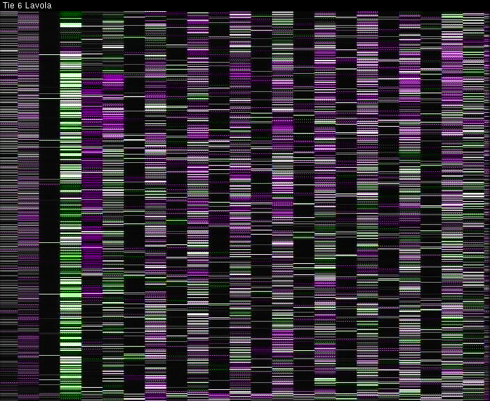Weather Camera Image Väg 6 Villmanstrand, Lavola, Lappeenranta, Etelä-Karjala