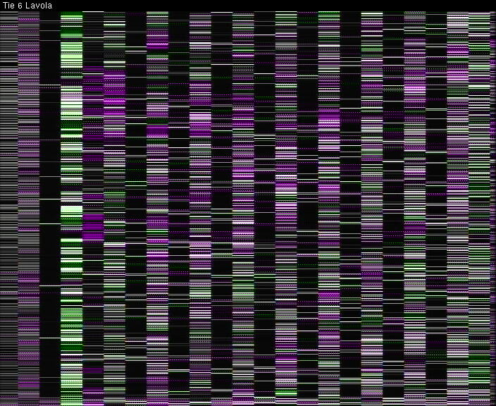 Weather Camera Image Väg 6 Villmanstrand, Lavola, Lappeenranta, Etelä-Karjala