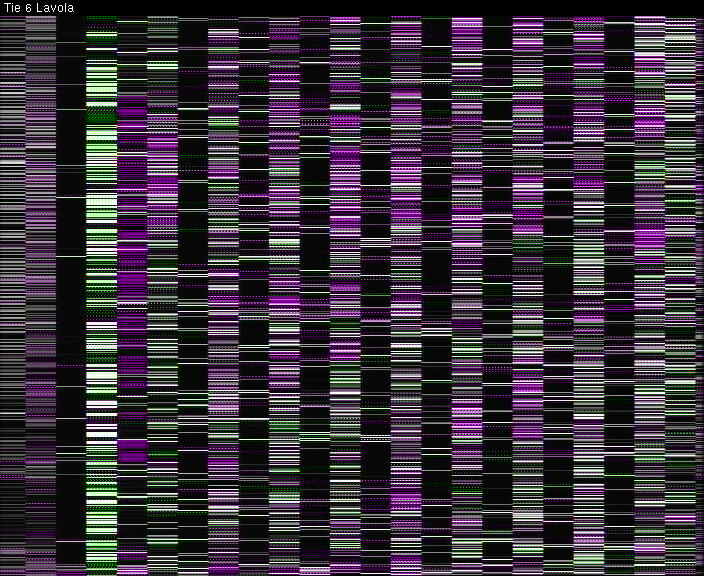 Weather Camera Image Väg 6 Villmanstrand, Lavola, Lappeenranta, Etelä-Karjala