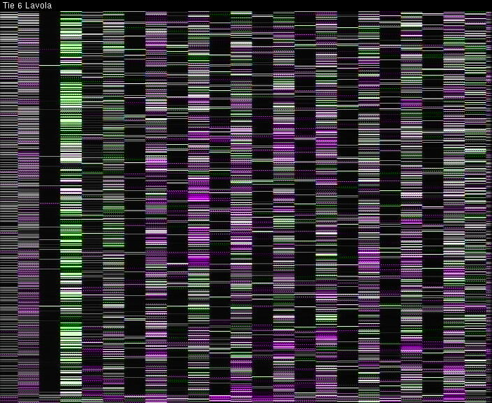 Weather Camera Image Väg 6 Villmanstrand, Lavola, Lappeenranta, Etelä-Karjala