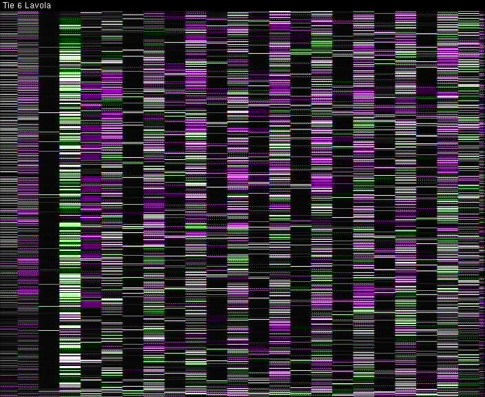 Weather Camera Image Väg 6 Villmanstrand, Lavola, Lappeenranta, Etelä-Karjala