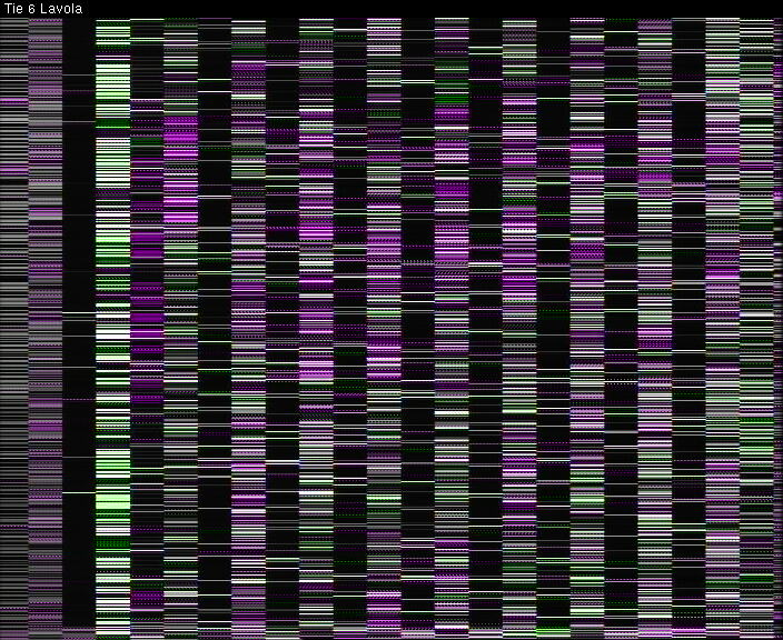 Weather Camera Image Väg 6 Villmanstrand, Lavola, Lappeenranta, Etelä-Karjala