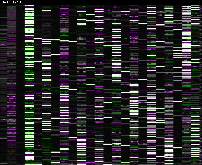 Weather Camera Image Väg 6 Villmanstrand, Lavola, Lappeenranta, Etelä-Karjala