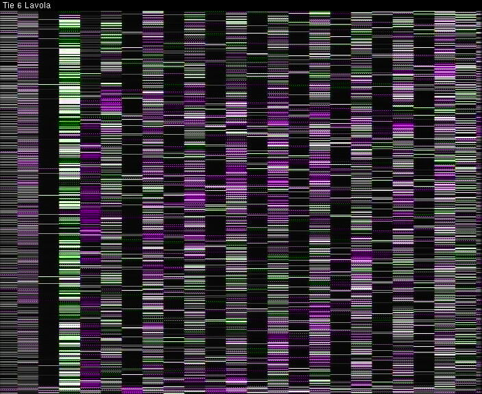 Weather Camera Image Väg 6 Villmanstrand, Lavola, Lappeenranta, Etelä-Karjala