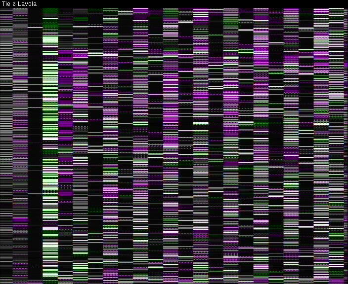 Weather Camera Image Väg 6 Villmanstrand, Lavola, Lappeenranta, Etelä-Karjala