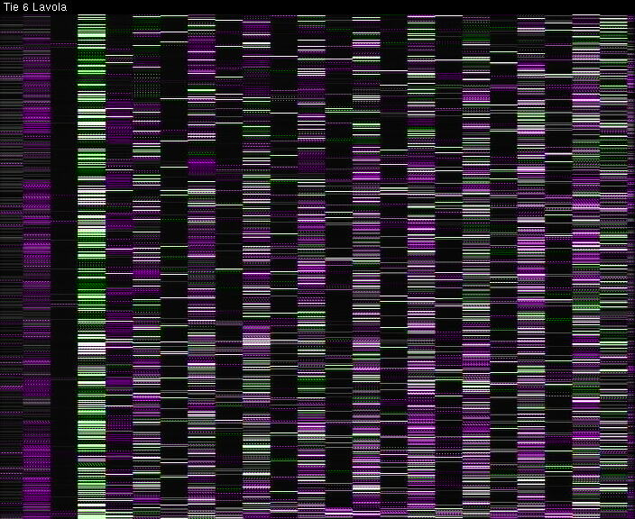 Weather Camera Image Väg 6 Villmanstrand, Lavola, Lappeenranta, Etelä-Karjala