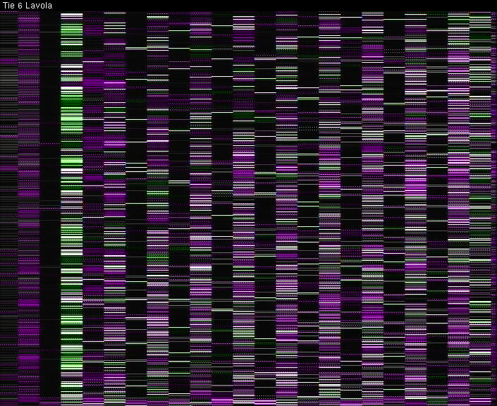 Weather Camera Image Road 6 Lappeenranta, Lavola, Lappeenranta, Etelä-Karjala