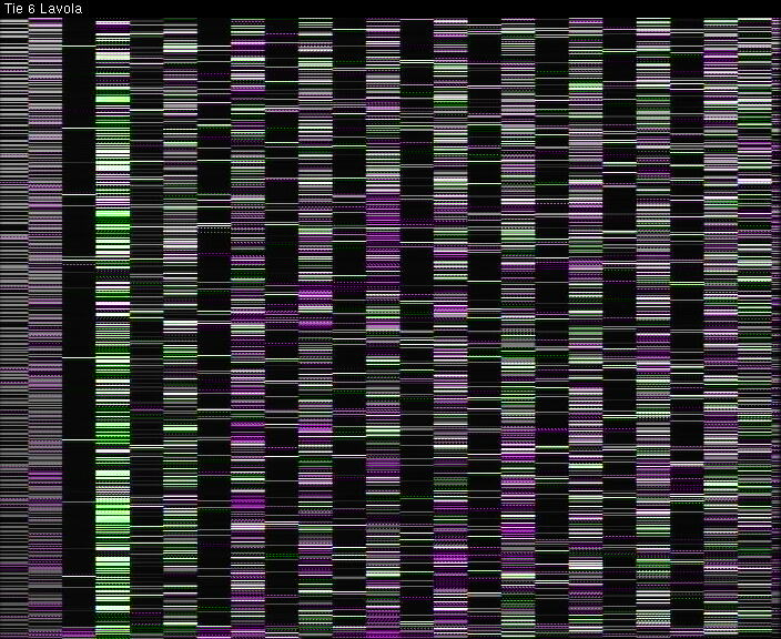 Weather Camera Image Väg 6 Villmanstrand, Lavola, Lappeenranta, Etelä-Karjala